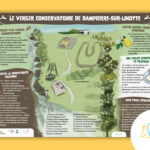 Création de panneau pédagogique